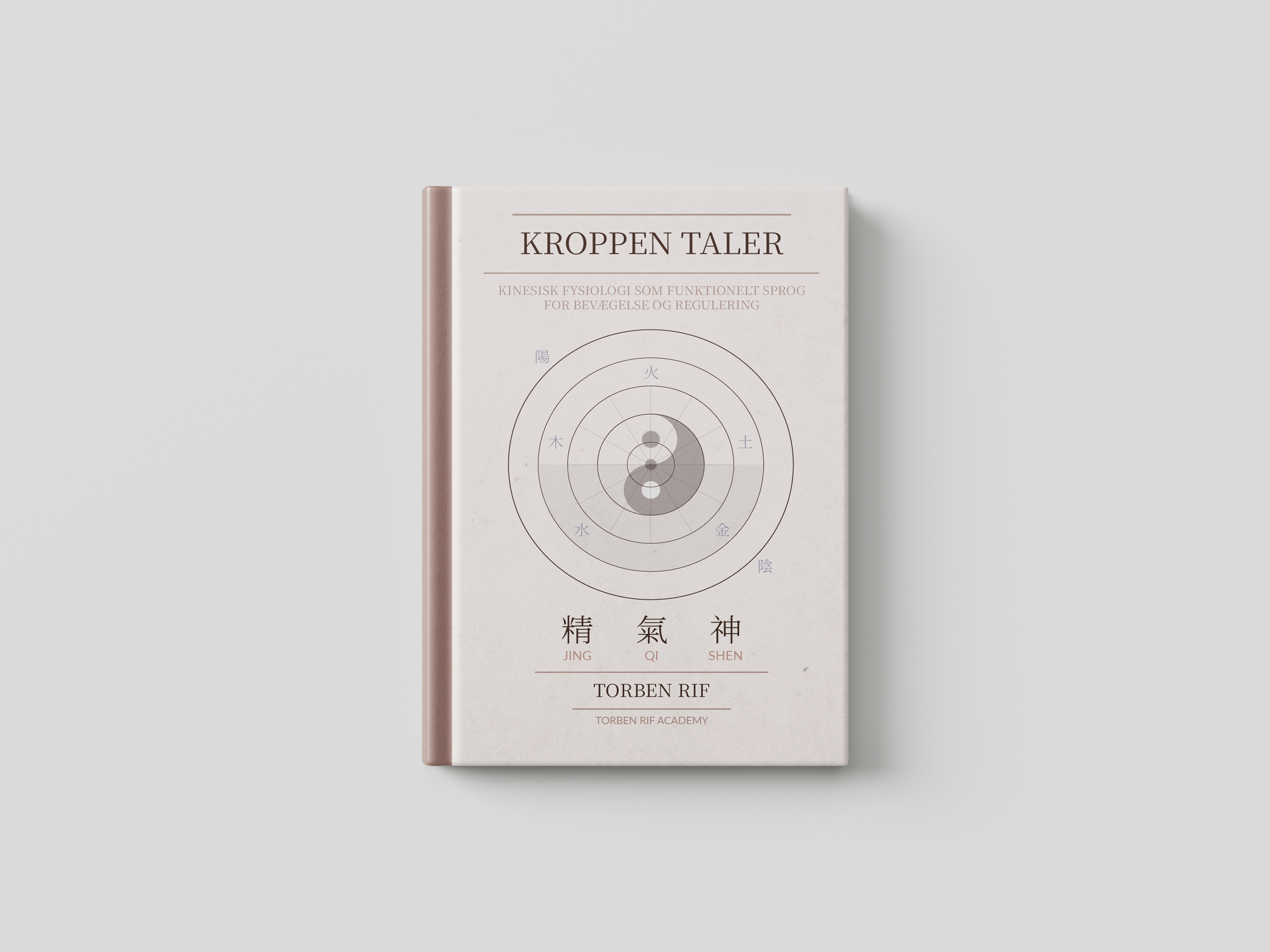 Kroppen Taler